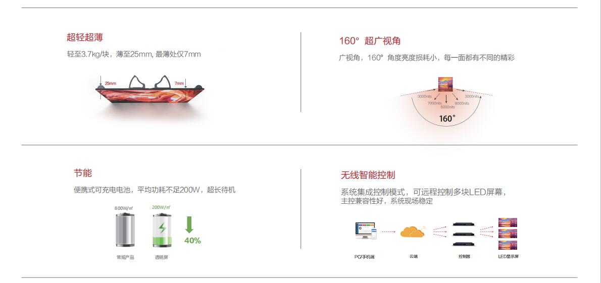 开元游戏| KY集团 -开元KY出品,必属精品